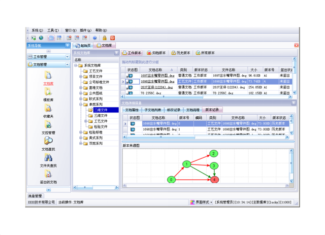 erp系統